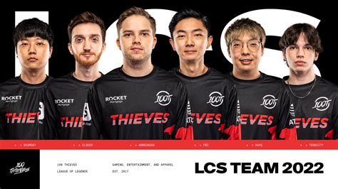 100 thieves tenacity.